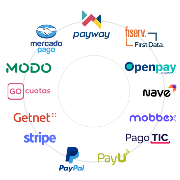 Procesamiento de Pagos