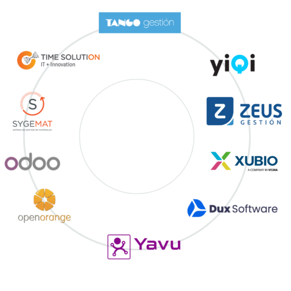 Sistemas de Gestión ERP